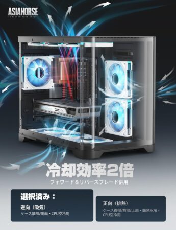 AsiaHorse PCケースファン 120MM 1800RPM AMICI-5GT