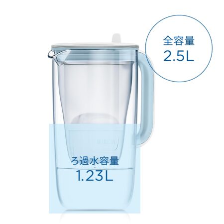 ブリタ 浄水器 ポット型 PFOS PFOA除去試験済 グラスジャグ ろ過水容量:1.23L 全容量:2.5L