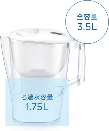 ブリタ 浄水器 ポット型 PFOS PFOA除去試験済