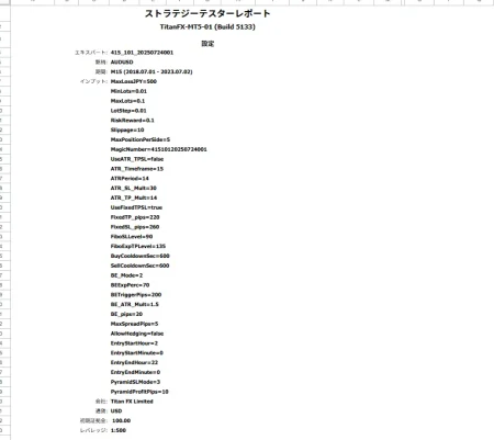 Tri-Guard EA AUDUSD フォワードテスト徹底解説（M15・2018-2023）