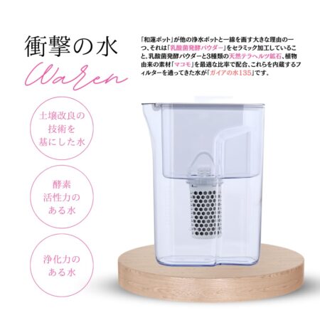 ガイアの水 浄水器 和蓮ポット