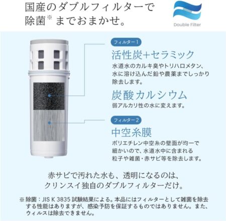 クリンスイ 浄水器 ポット型 アルカリカートリッジ 計1個入り CP518-GR