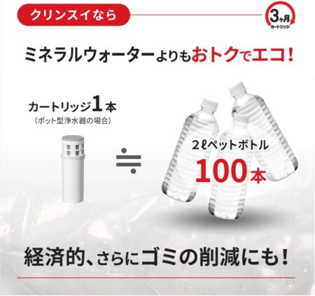 クリンスイ 浄水器 ポット型 アルカリカートリッジ 計1個入り CP518-GR
