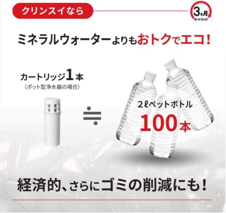 クリンスイ 浄水器 ポット型 カートリッジ計2個入り 本体CP012W-WT