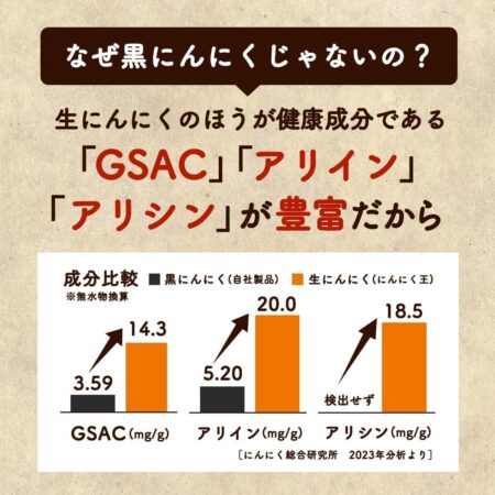 健康家族 伝統にんにく卵黄 62粒