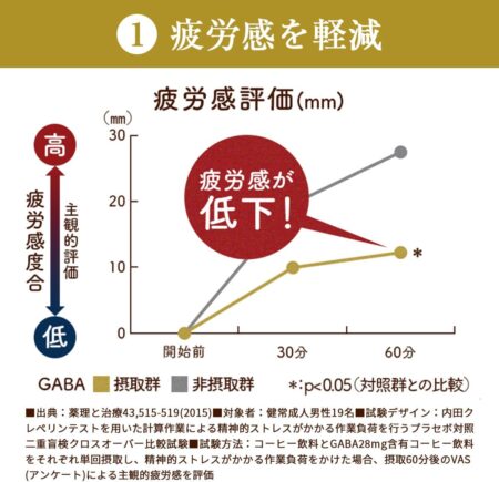 健康家族 伝統にんにく卵黄 極 93粒入