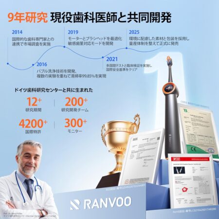RANVOO 電動歯ブラシ ソニック バブル洗浄技術 現役歯科医師監修