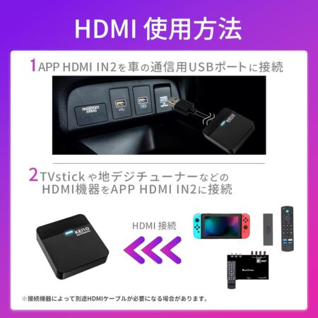 APP HDMI IN2 ワイヤレスCar Play Android Auto