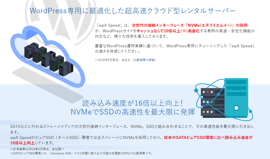 wpX Speed 最後 画像