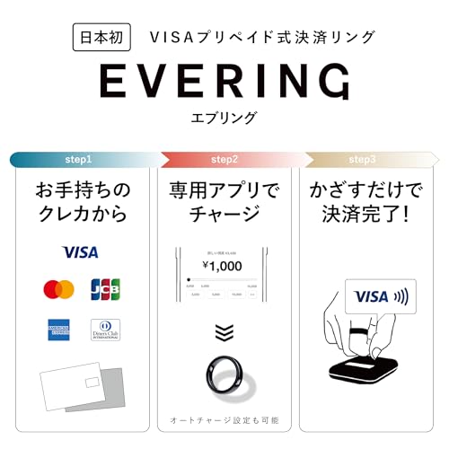 EVERING (紛失保証付きエブリング) 決済できるスマートリング 18サイズ品揃え (US規格) 充電不要 NFC (TypeA) 生活防水 (5気圧防水) アプリでワンタップで一時停止可能 サイズ交換・返品不可 11.0 マットブラック 最後 画像