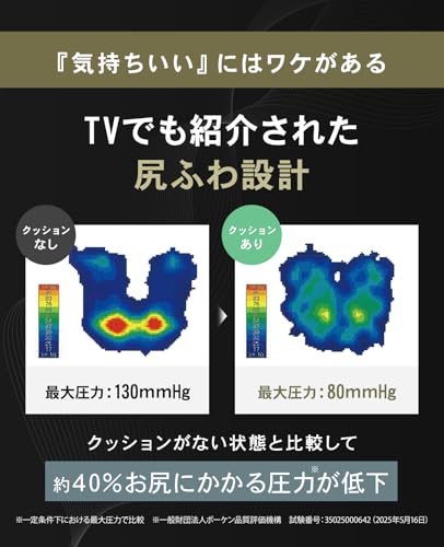 ポケット尻クッション 【お尻がふわっ！】 レジャーシート 厚手 一人用 エアー 座布団 お尻 クッション 飛行機 夜行バス ダークグレー 旅寝工房 中間 画像