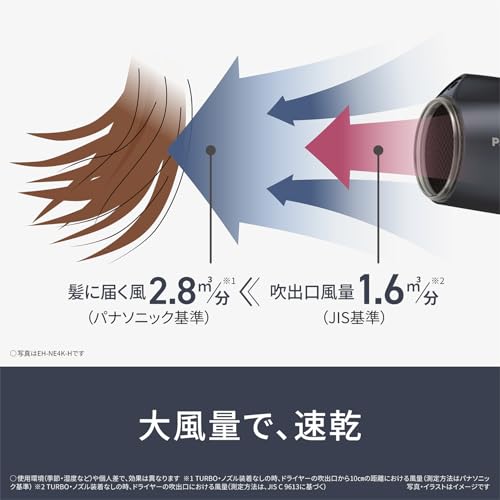パナソニック ドライヤー イオニティ 速乾 大風量 ホワイト EH-NE4K-W 中間 画像