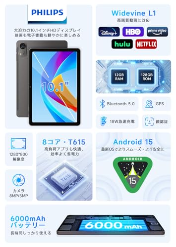 【国内正規品】PHILIPS Android15 タブレット 10インチ wi-fiモデル 8コアCPU 12GB RAM+128GB ROM+1TB拡張 6000mAh大容量バッテリー Type-C充電 WidevineL1 Netflix対応 Bluetooth5.0/顔認証/GPS/2.4G&5GWi-Fi/分割画面/無線投影/学習・ビジネス・子供対応 日本語説明書 軽量 (グレー) 最後 画像