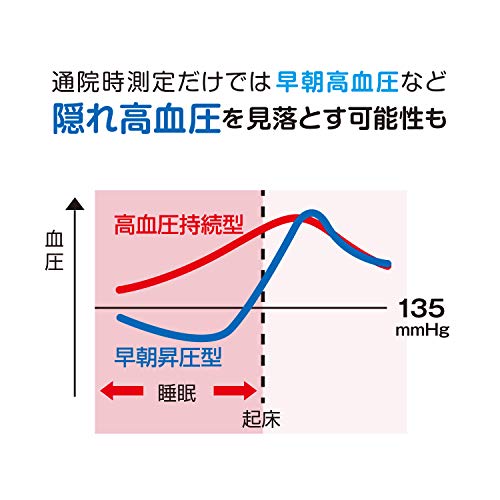 オムロン デジタル自動血圧計 HEM-1000 中間 画像