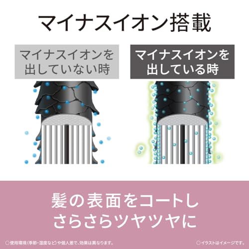 【2024年発売】パナソニック くるくるドライヤー イオニティ マイナスイオン 白 EH-KE1L-W 中間 画像