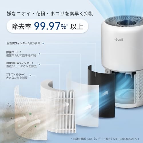 Levoit (レボイト) 空気清浄機 クラシックモデル Core 300 20畳 脱臭 集じん 小型 ペット 花粉 卓上 ハウスダスト hepa フィルター PM2.5 ホワイト 中間 画像