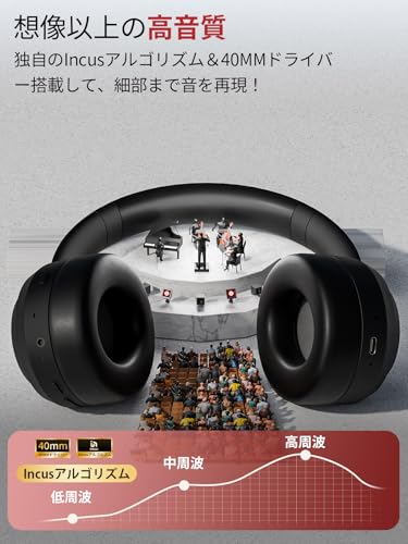 【雑音を軽減・音楽に集中 】ヘッドホン Bluetooth ANC ノイズキャンセリング ワイヤレスヘッドホン オーバーイヤー bluetooth5.4/3.5mm接続 有線/無線両用 耳に優しいヘッドホン 軽量 マルチポイント対応 マイク内蔵 最大60時間再生 音楽・映画観賞 収納ケース/3.5mmケーブル付き Earaku (イアラク) Soundquick 中間 画像