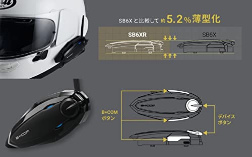 SYGN HOUSE(サインハウス) バイク用 ブルートゥース 無線 コミュニケーションシステム B+COM SB6XR (ビーコム SB6XR) ブラック シングルユニット 00082396 最後 画像