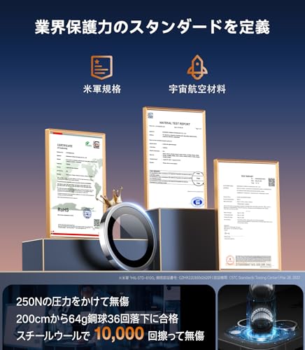 TORRAS iPhone 15 Pro 用 カメラフィルム iPhone 15 Pro Max 用 カメラフィルム 【宇宙航空材料・元のまま再現】 強化ガラス 黒縁取り 1セット アイフォン15プロ・15プロマックス用カメラカバー ブルー LensGuard 最後 画像