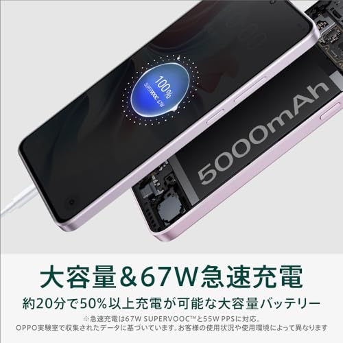 OPPO Reno11 A ダークグリーン CPH2603 【日本正規代理店品】5G SIMフリー 中間 画像