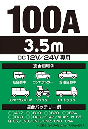 BAL(大橋産業) ブースターケーブル DC12V DC24V 100A 3.5m 軽自動車 コンパクトカー 普通乗用車 SUV ワンボックス トラクター 2tトラック HV ハイブリット車 救援端子 細型絶縁フルカバークリップ 取り付け手順タグ 品番:1682 最後 画像