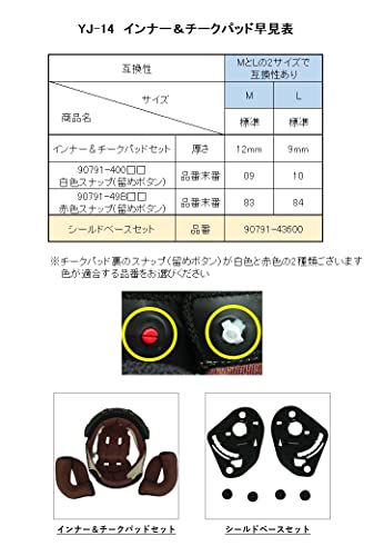 ヤマハ(Yamaha)バイクヘルメット ジェット YJ-14 ZENITH サンバイザーモデル 90791-2281L ラバートーンブラック L (頭囲 58cm~59cm) 中間 画像