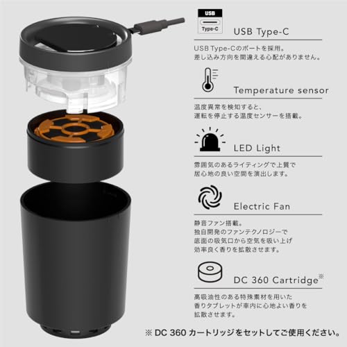 くるまにポピー公式 DC360ディフューザー 【ホワイトムスクセット】 ファン式芳香ディフューザー 自動車用芳香剤 セット 日本製 ダイヤケミカル 香り カー用品 中間 画像
