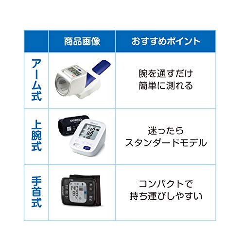 オムロン 手首式血圧計 HEM-6160シリーズ ホワイト HEM-6164 中間 画像