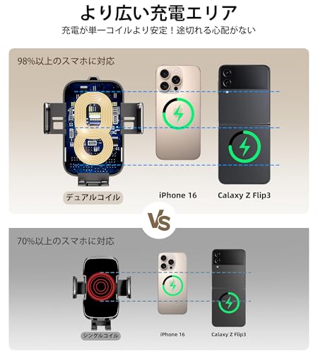 GuMosh スマホホルダー 車 ワイヤレス充電 15W デュアルコイル ワイヤレス充電器 車 スマホスタンド 自動開閉 車 スマホホルダー 充電 急速 12~17cm伸縮アーム 360度回転/吸盤式＆エアコン吹き出し口両用 スマホスタンド 車 充電 片手操作 取付簡単 幅広いのスマホ機種に対応 18ヶ月のメーカー保証期間 中間 画像