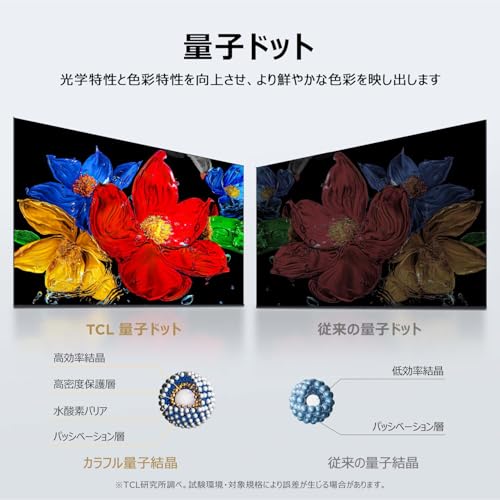 【Amazon.co.jp限定】TCL 40V型 テレビ 量子ドット FHD 液晶 40V5C Google TV Wチューナー ネット動画 Airplay2 クロームキャスト Alexa対応 目保護 裏録画 音声検索 HDR10 Dolby Audio HDMI ゲームモード チューナーイン スマートテレビ 2025年モデル 壁かけ 中間 画像