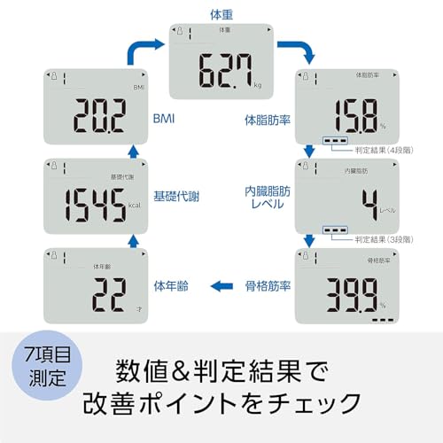 オムロン 体重 体組成計 カラダスキャン ホワイト KRD-203-W 自動認識 乗るだけで測定開始 薄型設計 中間 画像