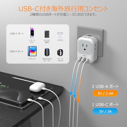 TESSAN 変換プラグ Cタイプ SEタイプ 海外旅行用 4個AC差込口 3USBポート付き 韓国/イタリア/スペイン/ドイツ ヨーロッパなどの国に対応 中間 画像