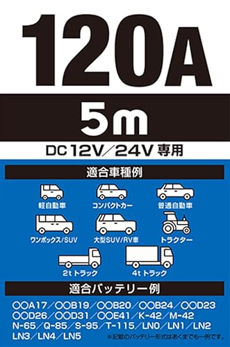 BAL(大橋産業) ブースターケーブル DC12Ｖ DC24V 120A 5ｍ 軽自動車 普通乗用車 SUV トラクター 2t 4tトラック HV ハイブリット車 救援端子 細型絶縁フルカバークリップ 取り付け手順タグ 品番:1684 最後 画像
