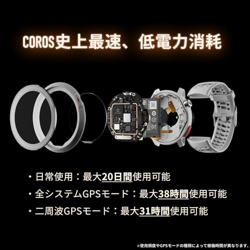 COROS（カロス）PACE Pro ランニングウォッチ スポーツウォッチ AMOLEDディスプレイ 地図 ナビ対応 超軽量 長時間稼働 2周波高精度GPS USB Type-C 充電対応 音楽 【日本正規品】 中間 画像