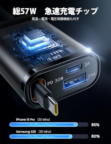 【超Ｍiniサイズ】2025 Lamicall 車充電器 巻取り式 シガーソケット：タイプC PD30W/PPS対応 急速 総57Ｗ 3in1 車載充電器 12/24V車対応 3台同時可能 75ｃｍ Type-C ケーブル iPhone Air,17,17 Pro,17 Pro Max/16/15シリーズ iPad/android/Apple Watch USB-C 高温/電流/電圧保護 ブラック 中間 画像