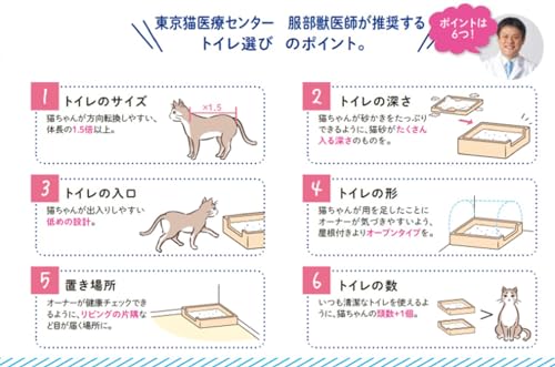 ライオン 猫砂 ニオイをとる砂 5.5Lx4袋 ケース販売 鉱物タイプ LION PET 中間 画像