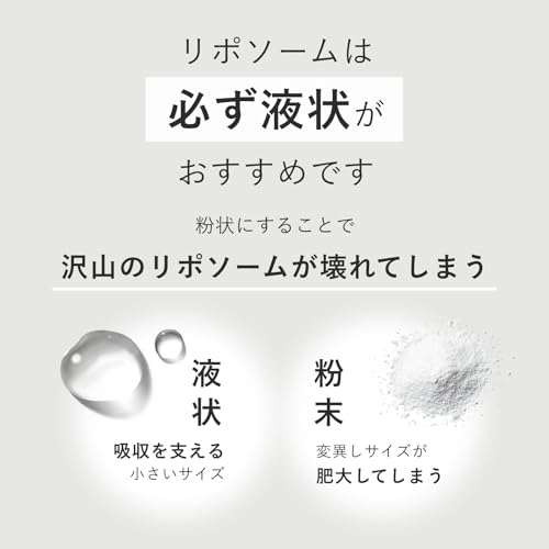 公式 Lypo-C リポカプセル ビタミンC 28包入 リポC リポソーム ビタミン [1包 ビタミンc 1000mg 国内製造] 液状 サプリ 個包装 1箱 甘味料 着色料 香料 防腐剤 不使用 中間 画像