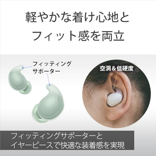 ソニー ワイヤレス ノイズキャンセリング イヤホン LinkBuds Fit/WF-LS910N 自然なフィット感 軽量 小型 ノイキャン 外音取込み アクセサリでカスタマイズ可能 WF-LS910N PZ ピンク 中間 画像