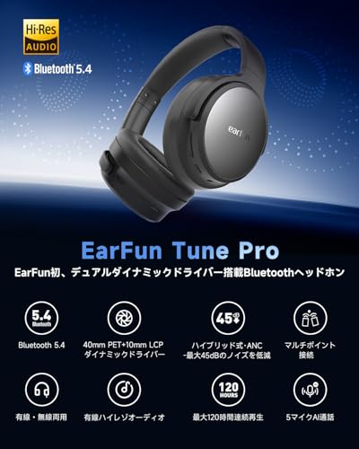 【VGP 2025 金賞】EarFun Tune Proワイヤレスヘッドホン Bluetooth 5.4/【40mm +10mmデュアルドライバー/ 無線& USB-C & AUX有線接続】/ 最大45dBのノイズを低減ノイズキャンセリングヘッドホン/ 最大120時間連続再生/シアターモード/マルチポイント対応/密閉型/有線ハイレゾ/専用アプリ対応 (ブラック) 最後 画像