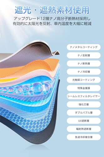 【新設計 完全フィット】 車用サンシェード フロント 360°折れる中棒 12層ナノ断熱素材 傘型 折りたたみ式 サンシェード 車用 遮光 遮熱 UVカット 紫外線遮蔽 取付簡単 バックミラー開き口 棒なし TPU中棒設計 内装を傷つけない 強化10本骨 日焼け対策 車中泊 仮眠 暑さ対策 収納ポーチ付き 10cm露先が折れる可能 ワンサイズでほぼ全車種に適用 中間 画像