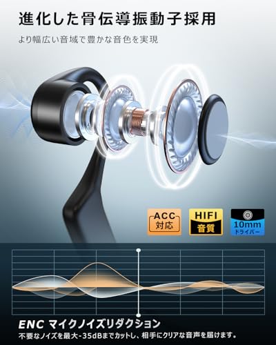 骨伝導イヤホン bluetooth こつでんどう イヤホン bluetooth オープンイヤーヘッドホン ワイヤレス ランニング ブルートゥース ながら聴き 耳を塞がない 10時間連続再生 物理ボタン Type-C急速充電 スポーツ/デスクワーク/アウトドア(ブラック) 中間 画像