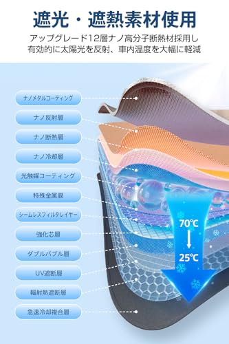 サンシェード 車 フロント 全車種対応 12層ナノ断熱素材【2025改良型 完全フィット・日本特許】360°折れる中棒 車用サンシェード 傘型 折りたたみ式 紫外線99%カット 遮熱 遮光 取り付け簡単 バックミラー対応 曲がるTPU中棒 強化10本骨 車中泊 仮眠 暑さ対策 ワンサイズ(約10cm調整可能) 内装傷防止 収納ポーチ付き 中間 画像