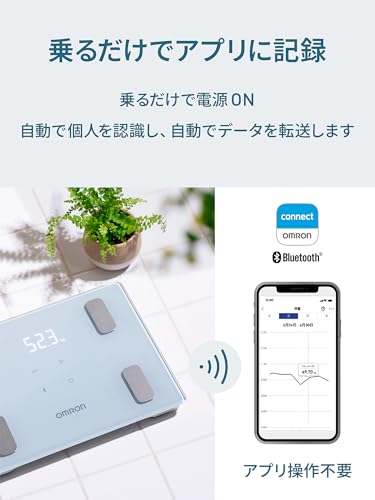 オムロン 体重 体組成計 カラダスキャン アイスブルー KRD-403T-B スマホ連動 データ自動転送 自動認識 乗るだけで測定開始 A4サイズのコンパクト設計 体脂肪率 BMI 骨格筋率 中間 画像