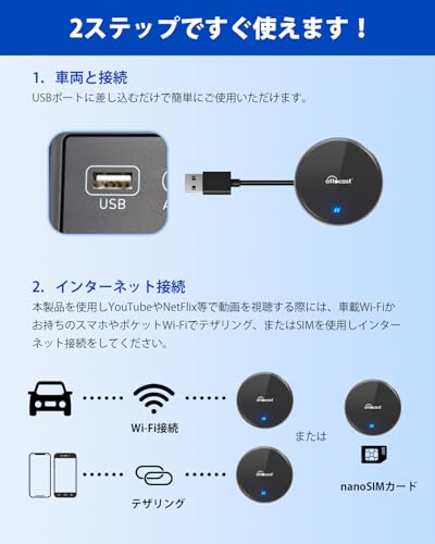 【公式】オットキャストOttoAibox P3 Lite Ottocast新型 CarPlay AI Box P3ライト カープレイワイヤレス化YouTube/Netflix/ABEMA/Disney+見れる 車内動画視聴 4GBメモリ/64GBストレージ Android 12 車載Android端末 純正有線CarPlay搭載車適合【技適取得済み】 中間 画像