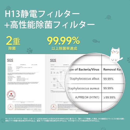 Levoit (レボイト) 空気清浄機 脱臭強化モデル 20畳 Core P350 ペット向け 消臭 省エネ ウィルス アレルギー 集じん 花粉対策 静電フィルター 小型 寝室 キッチン 玄関 グレー 中間 画像