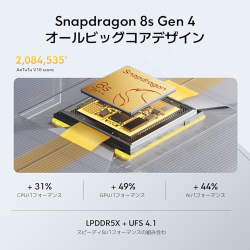 Xiaomi POCO F7 12GB+256GB 日本語版 Simフリー スマートフォン Snapdragon 8s Gen 4を搭載 6500mAh 6.83インチ 高精細ディスプレイ 90Wハイパーチャージ docomo/au/SoftBank/Rakuten Mobile 回線対応 シルバー 中間 画像