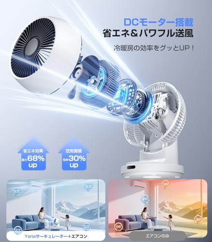 YONA サーキュレーター 静音【360°強風・節電・分解丸洗い】上下左右 首振り dcモーター 1-12時間入/切タイマー 11段階風量調節 リモコン付き 小型 扇風機 梅雨対策 猛暑対策 省エネ メモリー機能 換気/空気循環/部屋干し 除湿 衣類乾燥 冷房/暖房 18畳対応 PSE認証済み 日本語取扱説明書付き 中間 画像