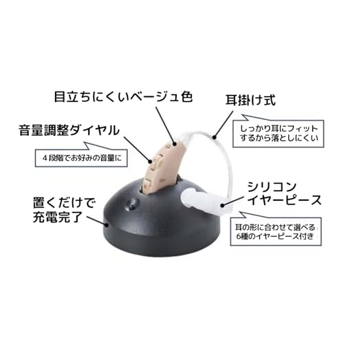 【公式】楽ちんヒアリング 集音器 軽量 正規品 ベージュ 超軽量タイプ 目立たない 約30倍に音を増幅 4段階の音量調整 充電式で電池交換不要 敬老の日 プレゼント Shop Japan(ショップジャパン) RAH-SSAM 最後 画像