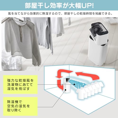 アイリスオーヤマ 除湿機 衣類乾燥 デシカント式 13畳 サーキュレーター付き 除湿器 除湿量 5L タイマー付き スピード乾燥 静音設計 大容量 強力 部屋干し カビ防止 首ふり 左右 梅雨対策 コンパクト リビング IJD-I50 ホワイト 中間 画像