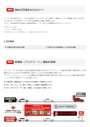 2025年モデル ユピテル YPK-21T GPSレーザー&レーダー探知機 すべての取締機に完全対応 無駄な警報を85%カット 無線LAN搭載 ワンボディ 取説ダウンロードタイプ 中間 画像